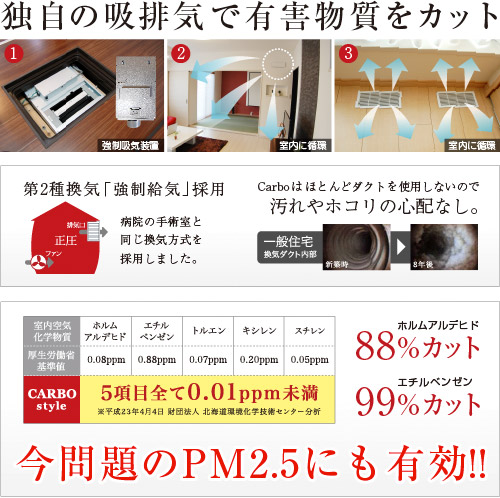 ヤマックス さらりの家 カーボ 炭の家